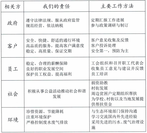 微信截圖_20220523094531.png 微信截圖_20220523094531.png